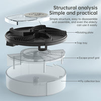 Fly Trap: Automatic, Removable Pest Catcher for Household & Kitchen