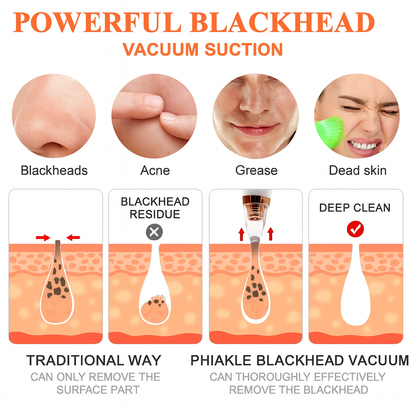 6 in 1 Multi-function Blackhead Remover Tools DERMA
